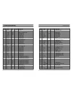 Preview for 7 page of Daewoo DX-N111N Service Manual