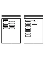 Preview for 10 page of Daewoo DX-N111N Service Manual