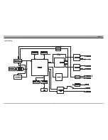 Preview for 13 page of Daewoo DX-N111N Service Manual