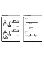 Preview for 23 page of Daewoo DX-N111N Service Manual