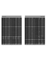 Preview for 25 page of Daewoo DX-N111N Service Manual