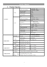 Предварительный просмотр 5 страницы Daewoo E2019B Service Manual