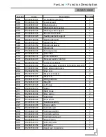 Предварительный просмотр 12 страницы Daewoo EGSP-130E Technical & Service Manual