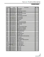 Предварительный просмотр 13 страницы Daewoo EGSP-130E Technical & Service Manual