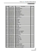 Preview for 17 page of Daewoo EGSP-130E Technical & Service Manual