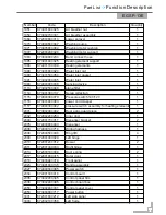 Preview for 18 page of Daewoo EGSP-130E Technical & Service Manual