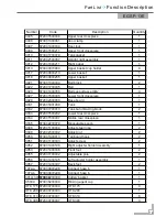 Preview for 19 page of Daewoo EGSP-130E Technical & Service Manual