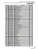 Preview for 24 page of Daewoo EGSP-130E Technical & Service Manual