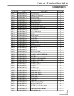 Preview for 29 page of Daewoo EGSP-130E Technical & Service Manual