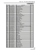 Preview for 30 page of Daewoo EGSP-130E Technical & Service Manual