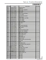 Preview for 31 page of Daewoo EGSP-130E Technical & Service Manual