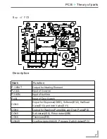 Preview for 34 page of Daewoo EGSP-130E Technical & Service Manual