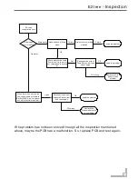 Preview for 52 page of Daewoo EGSP-130E Technical & Service Manual