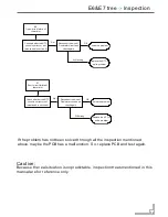 Preview for 55 page of Daewoo EGSP-130E Technical & Service Manual