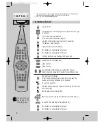 Preview for 4 page of Daewoo EQ250K Instruction Manual