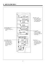 Preview for 7 page of Daewoo ERF-310 Service Manual