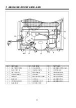 Preview for 9 page of Daewoo ERF-310 Service Manual