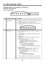 Preview for 44 page of Daewoo ERF-310 Service Manual