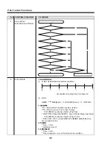 Preview for 46 page of Daewoo ERF-310 Service Manual