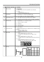 Preview for 47 page of Daewoo ERF-310 Service Manual