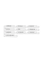 Preview for 8 page of Daewoo ERF-310A Service Information