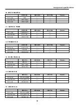 Preview for 12 page of Daewoo ERF-310A Service Information