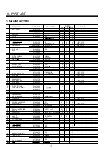 Preview for 17 page of Daewoo ERF-310A Service Information