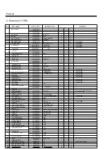 Preview for 19 page of Daewoo ERF-310A Service Information