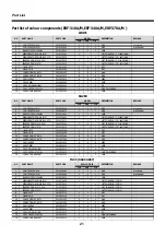 Preview for 21 page of Daewoo ERF-310A Service Information