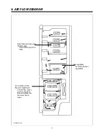 Preview for 8 page of Daewoo ERF-334M Service Manual