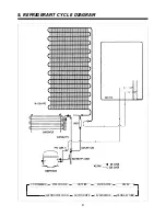 Preview for 9 page of Daewoo ERF-334M Service Manual