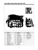 Preview for 10 page of Daewoo ERF-334M Service Manual