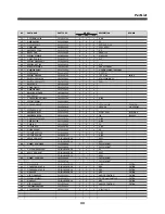 Preview for 34 page of Daewoo ERF-334M Service Manual