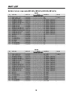 Preview for 53 page of Daewoo ERF-334M Service Manual