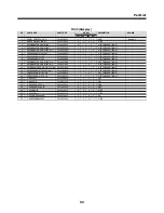 Preview for 54 page of Daewoo ERF-334M Service Manual