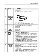 Preview for 56 page of Daewoo ERF-334M Service Manual