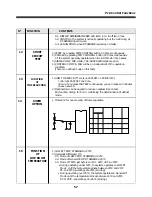 Preview for 58 page of Daewoo ERF-334M Service Manual