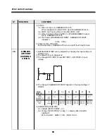 Preview for 59 page of Daewoo ERF-334M Service Manual