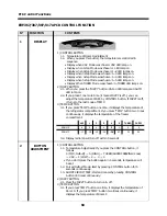 Preview for 61 page of Daewoo ERF-334M Service Manual