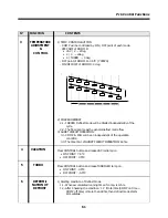 Preview for 62 page of Daewoo ERF-334M Service Manual