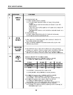 Preview for 63 page of Daewoo ERF-334M Service Manual