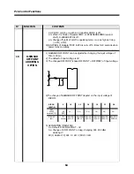 Preview for 65 page of Daewoo ERF-334M Service Manual