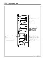 Preview for 9 page of Daewoo ERF-36.A..EU Service Manual