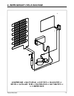 Preview for 10 page of Daewoo ERF-36.A..EU Service Manual