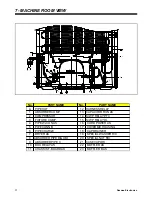 Preview for 11 page of Daewoo ERF-36.A..EU Service Manual