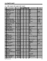 Preview for 28 page of Daewoo ERF-36.A..EU Service Manual