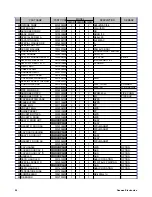 Preview for 29 page of Daewoo ERF-36.A..EU Service Manual