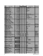 Preview for 33 page of Daewoo ERF-36.A..EU Service Manual