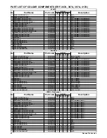 Preview for 43 page of Daewoo ERF-36.A..EU Service Manual