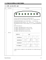 Preview for 44 page of Daewoo ERF-36.A..EU Service Manual